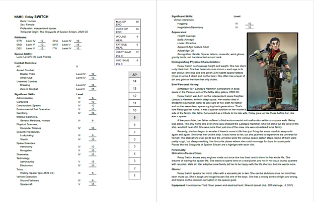 2023] 31 Day Character Creation Challenge - Page 2 - Dragonsfoot